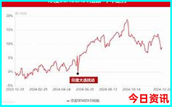 贵州都有哪些旅游景点