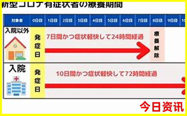 十月份去哪旅游比较好国内