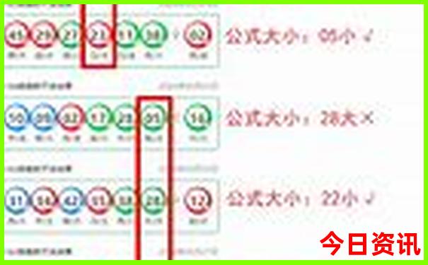 云南15日游最佳路线