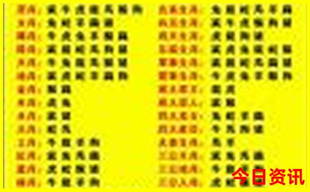 成都周边二日游最佳去处排行榜