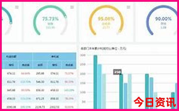 小龙虾最有名的城市